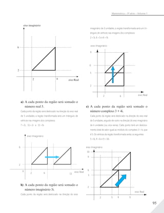 95
Matemática – 3ª série – Volume 1
6
6
2
2 eixo Real
eixo imaginário
a) A cada ponto da região será somado o
número real 5.
Cada ponto da região será deslocado na direção do eixo real
de 5 unidades; a região transformada será um triângulo de
vértices nas imagens dos complexos:
7 + 2i, 11 + 2i e 11 + 6i.
eixo Imaginário
eixo Real
6
6 11
2
2
0
b) A cada ponto da região será somado o
número imaginário 3i.
Cada ponto da região será deslocado na direção do eixo
imaginário de 3 unidades; a região transformada será um tri-
ângulo de vértices nas imagens dos complexos:
2 + 5i, 6 + 5i e 6 + 9i.
eixo Imaginário
eixo Real
9
5
2
2
6
6
c) A cada ponto da região será somado o
número complexo 3 + 4i.
Cada ponto da região será deslocado na direção do eixo real
de 3 unidades, seguido de outro na direção do eixo imaginário
de 4 unidades (ou vice-versa). Cada ponto terá um desloca-
mento total de valor igual ao módulo do complexo 3 + 4i, que
é 5. Os vértices da região transformada serão os seguintes:
5 + 6i, 9 + 6i e 9 + 10i.
eixo Imaginário
eixo Real
10
9
6
5
2
2 5 6 9
 