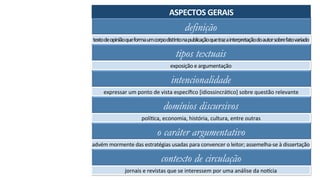 definição
texto	de	opinião	que	forma	um	corpo	dis7nto	na	publicação	que	traz	a	interpretação	do	autor	sobre	fato	variado	
tipos textuais
exposição	e	argumentação	
intencionalidade
expressar	um	ponto	de	vista	especíﬁco	[idiossincrá7co]	sobre	questão	relevante	
domínios discursivos
polí7ca,	economia,	história,	cultura,	entre	outras	
o caráter argumentativo
advém	mormente	das	estratégias	usadas	para	convencer	o	leitor;	assemelha-se	à	dissertação	
contexto de circulação
jornais	e	revistas	que	se	interessem	por	uma	análise	da	noIcia	
ASPECTOS	GERAIS	
 