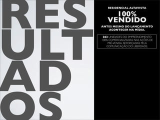 RES       RESIDENCIAL ALTAVISTA

           100%
         VENDIDO




ULT
      ANTES MESMO DO LANÇAMENTO
         ACONTECER NA MÍDIA.

       262 UNIDADES DO EMPREENDIMENTO
      100% COMERCIALIZADAS NAS AÇÕES DE
          PRÉ-VENDA, REFORÇADAS PELA
         COMUNICAÇÃO DO LIBERDADE.




AD
 