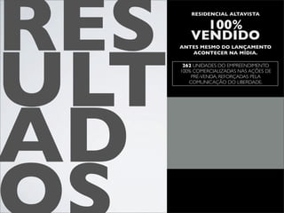 RES       RESIDENCIAL ALTAVISTA

           100%
         VENDIDO




ULT
      ANTES MESMO DO LANÇAMENTO
         ACONTECER NA MÍDIA.

       262 UNIDADES DO EMPREENDIMENTO
      100% COMERCIALIZADAS NAS AÇÕES DE
          PRÉ-VENDA, REFORÇADAS PELA
         COMUNICAÇÃO DO LIBERDADE.




AD
 