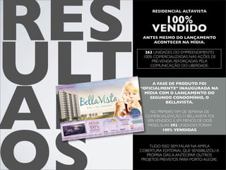 RES                                                                                                                                                                                                                                                                                                                                                                                                                                                                                                                                                                       RESIDENCIAL ALTAVISTA

                                                                                                                                                                                                                                                                                                                                                                                                                                                                                                                                                                           100%
                                                                                                                                                                                                                                                                                                                                                                                                                                                                                                                                                                         VENDIDO




ULT
                                                                                                                                                                                                                                                                                                                                                                                                                                                                                                                                                                      ANTES MESMO DO LANÇAMENTO
                                                                                                                                                                                                                                                                                                                                                                                                                                                                                                                                                                         ACONTECER NA MÍDIA.

                                                                                                                                                                                                                                                                                                                                                                                                                                                                                                                                                                       262 UNIDADES DO EMPREENDIMENTO
                                                                                                                                                                                                                                                                                                                                                                                                                                                                                                                                                                      100% COMERCIALIZADAS NAS AÇÕES DE
                                                                                                                                                                                                                                                                                                                                                                                                                                                                                                                                                                          PRÉ-VENDA, REFORÇADAS PELA
                                                                                                                                                                                                                                                                                                                                                                                                                                                                                                                                                                         COMUNICAÇÃO DO LIBERDADE.




AD
                                                                                                                                               CÊ.
                                                                                                                                         RA VO
                                                                                                                     AIS LI
                                                                                                                            BERDA
                                                                                                                                  D E PA                                                                                                                                                                                                                                                                                                                                                                                                                 A FASE DE PRODUTO FOI
                                                                                                               TEM M
    O MAIS NOV
 LANÇAM
        ENTO DO
               O

                                                                                                                                                                                                                                                                                                                                                                                                                                                                                                                                                    “OFICIALMENTE” INAUGURADA NA
                                                                                                                                                                                                                                                                                                                                                                                                                                                                                                                                                      MÍDIA COM O LANÇAMENTO DO
                                                                                                                                                                                                                                                                                                                                                                                                                                                                                                                                                        SEGUNDO CONDOMÍNIO, O
                                                                                                                                                                                                                                                                                                                                                                                                                                                                                                                                                              BELLAVISTA.
                                                                                                                                                                                                                                                                                                                  SQ U EI RA
                                                                                                                                                                                                                                                                              CH U RR A
                                                                                                                                                                                                                                            SU ÍT E                     E

                                                                                                                                                                                   2 3       E            DORMS. CO
                                                                                                                                                                                                                    M




                                                                                                                                                                                                                                                                                                                                                                                                                                                                                MENSAIS
                                                                                                                                                                                                                                                                                                                                                                                                                                                                                A PARTIR D
                                                                                                                                                                                                                                                                                                                                                                                                                                                                                           E                                                                            NO PRIMEIRO FIM DE SEMANA DE
                                                                                                                                                                                                                                                                                                                                                                                                                                                                                R$
                                                                                                                                                                                                                                                                                                                                                                                                                                                                                           399
                                                                                                                                                                                                                                                                                                                                                                                                                                                                                                                                        ,00*
                                                                                                                                                                                                                                                                                                                                                                                                                                                                                                                                                                      COMERCIALIZAÇÃO, O BELLAVISTA FOI
                                                                                                                                                                                                                                                                                                                                                                                                                                                                                                                                                                       30% VENDIDO E, EM MENOS DE DOIS
                                                                                                                                                                                                                                                                                                                                                                                                                                  OF ICI AL
                                                                                                                                                                                                                                                                                                                                                                                                                         ER TU RA
                                                                                                                                                                                                                                                                                                                                                                                                                HO JE AB          VE ND AS
                                                                                                                                                                                                                                                                                                                                                                                                                         RA L DE
                                                                                                                                                                                                                                                                                                                                                                                                                DA CE NT
                                                                                                                                                                                                                                                                                                                                                                                       Central
                                                                                                                                                                                                                                                                                                                                                                                         de
                                                                                                                                                                                                                                                                                                                                                                                       Vendas

                                                                                                                                                                                                                                                                                                                                                                                                                                               , 765
                                                                                                                                                                                                                                                                                                                                                                                                                                 oldo Brentano
                                                                                                                                                                                                                                                                                                                                                                                                                    Av. Pe. Leop                 er)
                                                                                                                                                                                                                                                                                                                                                                                                                                  Av. A. J. Renn
                                                                                                                                                                                                                                                                                                                                                                                                                       (siga pela
                                                                                                                                                                                                                                                                                            Guaíba
                                                                                                                                                                                                                                                                                                                                                                o Brentano




                                                                                                                                                                                                                                                                                                                                                                                                                                                                                                                                                                       MESES, SUAS 392 UNIDADES FORAM
                                                                                                                                                                                                                                                                                                                                               Av. Padre Leopold

                                                                                                                                                                                                                                                                                                                                                                                                                                                 2.4654
                                                                                                                                                                                                                                                                                                                                                                                                                           Tel.: 51 336
                                                                                                                                                                                                                                                                                                        Freeway




                                                                                                                                                                                                                                                                                                                                                                                                                                                           bellavista




                                                                                                                                                                                                 100%
                                                                                                                                                                                                                                                                                                                                                                                                                              imentos.com/
                                                                                                                                                                                                                                                                                                                                                                                 ner
                                                                                                                                                                                                                                                                                                                                                                                Ren




                                                                                                                                                                                                                                                                                                                                                                                                                   oasempreend
                                                                                                                                                                                                                                                                                                                                                                             Av. AJ




                                                                                                                                                                                                                                                                                                                                                                                             Estação Farrapos                                                                                                           e Construção:
                                                                                                                                                                                                                                                                                                                                                                                                                                                                                                         Incorporação


                                                                                                                                                                                                                                                                                                                  Centro Poa




                                                                                                                                                                                                    VENDIDO                                                                                                                                                                                                                                                                                                                                                                    100% VENDIDAS.
                                                                                                                                                                                                                                                                                                                                                                                                                                                                                                                                                            ctivas
                                                                                                                                                                                                                                                                                                                                                                                                                                                                                                                                               do nas perspe ento.
                                                                                                                                                                                                                                                                                           Vendas:                                                                                                                                                                                                                                ismo retrata         endim
                                                                                                                                                                                                                                                                                                                                                                                                                                                                                                                         o paisag             do empre           3.
                                                                                                                                                                                                                                                                                                                                                                                                                                                                                                                 compõ e         paisag ístico e 202 da torre
                                                                                                                                                                                                                                                                                                                                                                                                                                                                                                         ção que      o projeto
                                                                                                                                                                                                                                                                                                                                                                                                                                                                                           tivo. A vegeta acordo com               nte à unidad
                                                                                                                                                                                                                                                                                                                                                                                                                                                                               rial Descri              de              ,00 refere
                                                                                                                                                                                                                                                                                                                                                                                                                                                                 m no Memo e porte, mas estaráa partir de R$399
                                                                                                                                                                                                                                                                                                                                                                                                                                                     dos consta               ho                    is
                                                                                                                                                                                                                                                                                                                                                                                                                                       serão utiliza diferen ças de taman & Vontob el. Mensa
                                                                                                                                                                                                                                            TO                                                                                                                                                                               ário que

                                                                                                                                                                                                                                   LANÇAMEN
                                                                                                                                                                                                                                                                                                                                                                                                                  e o mobili                    ntar                  Tellini
                                                                                                                                                                                                                                                                                                                                                                                                       materi ais                poder á aprese        paisag ístico:
                                                                                                                                                                                                                                                                                                                                                                                             ade. Os                vegeta ção            -8. Projeto

                                                                                                                                                                                                     ANTES DO
                                                                                                                                                                                                                                                                                                                                                                                 de tonalid                    essa         CAU 29197
                                                                                                                                                                                                                                                                                                                                                                      variaç ão                   endim ento,
                                                                                                                                                                                                                                                                                                                                                                                                               Barros Lima
                                                                                                                                                                                                                                                                                                                                J
                                                                                                                                                                                                                                                                                                                    CRECI 22461
                                                                                                                                                                                                                                                                                                                                                          aprese ntar                 do empre
                                                                                                                                                                                                                                                                                                                                                                             entreg a             o: José de
                                                                                                                                                                                                                                                                                                                                           tivas e podem referê ncia. Na            arquit etônic
                                                                                                                                                                                                                                                                                                                              ente ilustra        adulto de            1. Projeto
                                                                                                                                                                                                                                                                                                           al são meram               nta porte           05009 2613-
                                                                                                                                                                                                                                                                                              desse materi ilustra tiva e aprese Gordi lho CREA
                                                                                                                                                                                                                                                                                                      ente             Lucas Pithon
                                                                                                                                                                                                                                                                                   ções       é meram       técnic o:
                                                                                                                                                                                                                                                                       nas ilustra
                                                                                                                                                                                                                                                           presen tes     Condo mínio         Respo nsável
                                                                                                                                                                                                                                                 e e forro     nção de
                                                                                                                                                                                                                                     piso, pared                                planta s
                                                                                                                                                                                                                          mento s de            tivo, na Conve        ctivas e
                                                                                                                                                                                                               s e revesti no Memo rial Descri         fotos, perspe
                                                                                                                                                                                            Os móvei
                                                                                                                                                                                                     s, objeto            rá                  /64, as
                                                                                                                                                                                                             ento consta com a Lei 4.591
                                                                                                                                                                               Alegre , RS.     empre endim         midad e
                                                                                                                                                                    de Porto        parte deste         Em confor
                                                                                                                                                       s da 4ª Zona     s que farão serem utiliza dos.
                                                                                                                                          ro de Imóvei      acaba mento          s a
                                                                                                                              4, no Regist equipa mento s e         acaba mento
                                                                                                                 R.4/1 65.77            s,                 ão e dos
                                                                                                      o númer o            o dos serviço ência da execuç
                                                                                            ada sob           detalh ament     em decorr
                                                                              oração registr do contra to. O        variaç ões
                                                                    s. Incorp           parte           sujeita s a
                                                         sem escala            fazend o        es estão
                                          ilustra tivas,           tivas, não      entre pared
                              meram ente são sugest ões decora           as livres
                   Image ns               s               venda . Medid
                               das planta    compr a e
                   artístic as
                                 omisso de
                    e no compr




                                                                                                                                                                                                                                                                                                                                                                                                                                                                                                                                                   TUDO ISSO SEM FALAR NA AMPLA
                                                                                                                                                                                                                                                                                                                                                                                                                                                                                                                                              COBERTURA EDITORIAL QUE SENSIBILIZOU A
                                                                                                                                                                                                                                                                                                                                                                                                                                                                                                                                                 PRÓPRIA OAS A ANTECIPAR OUTROS
                                                                                                                                                                                                                                                                                                                                                                                                                                                                                                                                               PROJETOS PREVISTOS PARA PORTO ALEGRE.
 