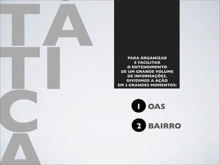 TÁ
TI       PARA ORGANIZAR
            E FACILITAR
         O ENTENDIMENTO
      DE UM GRANDE VOLUME
         DE INFORMAÇÕES,




C
         DIVIDIMOS A AÇÃO
     EM 3 GRANDES MOMENTOS:




           1 OAS

            2 BAIRRO
 