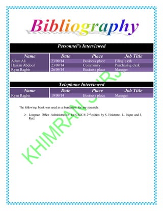 Personnel’s Interviewed
Name Date Place Job Title
Adam Ali 23/09/14 Business place Filing clerk
Hassan Abdool 23/09/14 Community Purchasing clerk
Ryan Ragbir 26/09/14 Business place Manager
Telephone Interviewed
Name Date Place Job Title
Ryan Ragbir 19/09/14 Business place Manager
The following book was used as a foundation for my research:
 Longman Office Administration for CSEC® 2nd edition by S. Finisterre, L. Payne and J.
Reid.
 