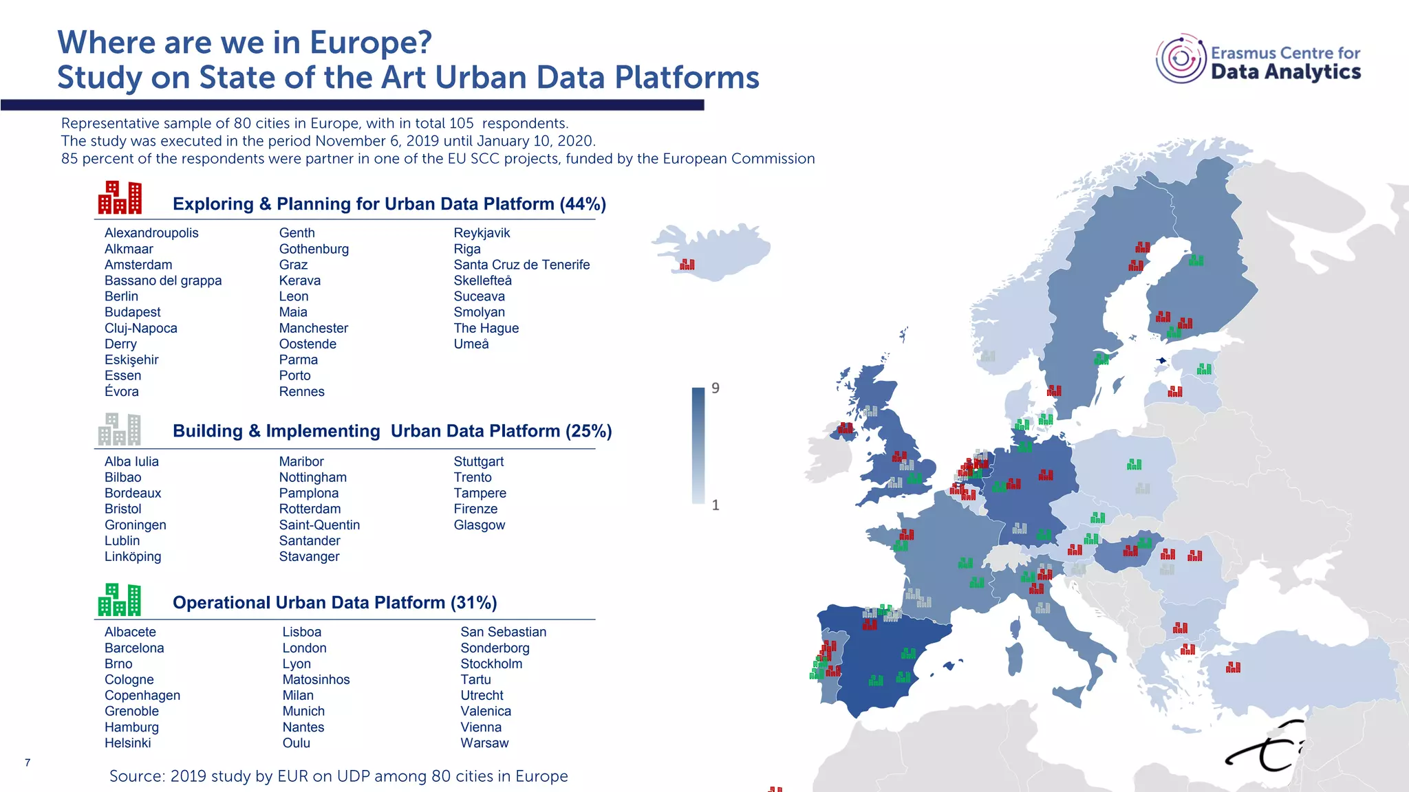 Alexandroupolis
Alkmaar
Amsterdam
Bassano del grappa
Berlin
Budapest
Cluj-Napoca
Derry
Eskişehir
Essen
Évora
Genth
Gothenburg
Graz
Kerava
Leon
Maia
Manchester
Oostende
Parma
Porto
Rennes
Reykjavik
Riga
Santa Cruz de Tenerife
Skellefteå
Suceava
Smolyan
The Hague
Umeå
Building & Implementing Urban Data Platform (25%)
Operational Urban Data Platform (31%)
Exploring & Planning for Urban Data Platform (44%)
Alba Iulia
Bilbao
Bordeaux
Bristol
Groningen
Lublin
Linköping
Maribor
Nottingham
Pamplona
Rotterdam
Saint-Quentin
Santander
Stavanger
Stuttgart
Trento
Tampere
Firenze
Glasgow
Albacete
Barcelona
Brno
Cologne
Copenhagen
Grenoble
Hamburg
Helsinki
Lisboa
London
Lyon
Matosinhos
Milan
Munich
Nantes
Oulu
San Sebastian
Sonderborg
Stockholm
Tartu
Utrecht
Valenica
Vienna
Warsaw
7
 