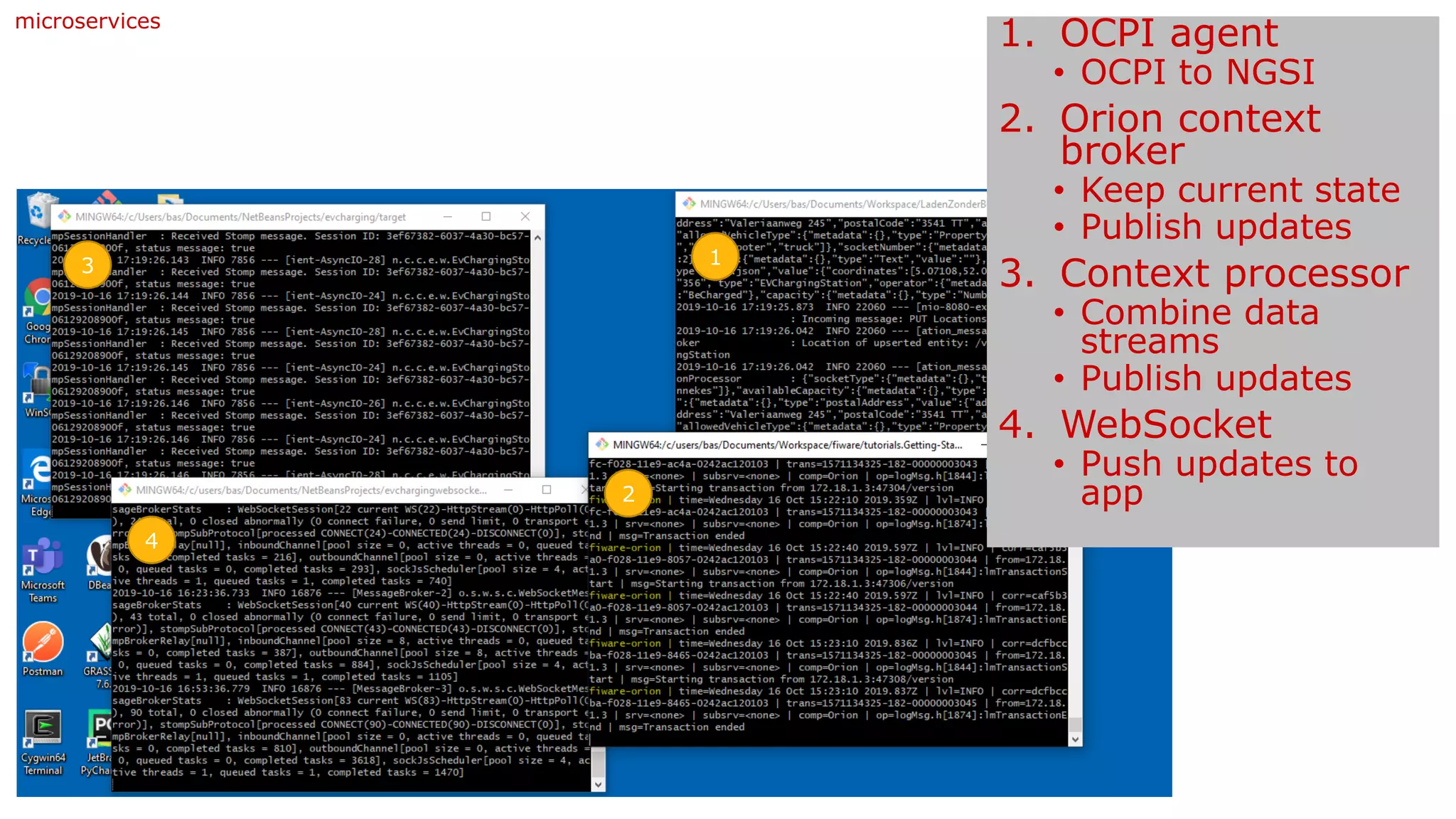 microservices
1
2
3
4
1. OCPI agent
• OCPI to NGSI
2. Orion context
broker
• Keep current state
• Publish updates
3. Context processor
• Combine data
streams
• Publish updates
4. WebSocket
• Push updates to
app
