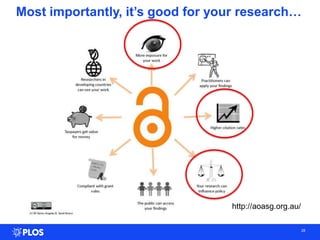Most importantly, it’s good for your research…
28
http://aoasg.org.au/
 