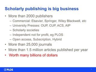 Scholarly publishing is big business
• More than 2000 publishers
– Commercial: Elsevier, Springer, Wiley Blackwell, etc
– University Presses: OUP, CUP, ACS, AIP
– Scholarly societies
– Independent not for profit, eg PLOS
– Open access, Subscription, Hybrid
• More than 25,000 journals
• More than 1.5 million articles published per year
• Worth many billions of dollars
3
 
