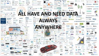 10
ALL HAVE AND NEED DATA
ALWAYS
ANYWHERE