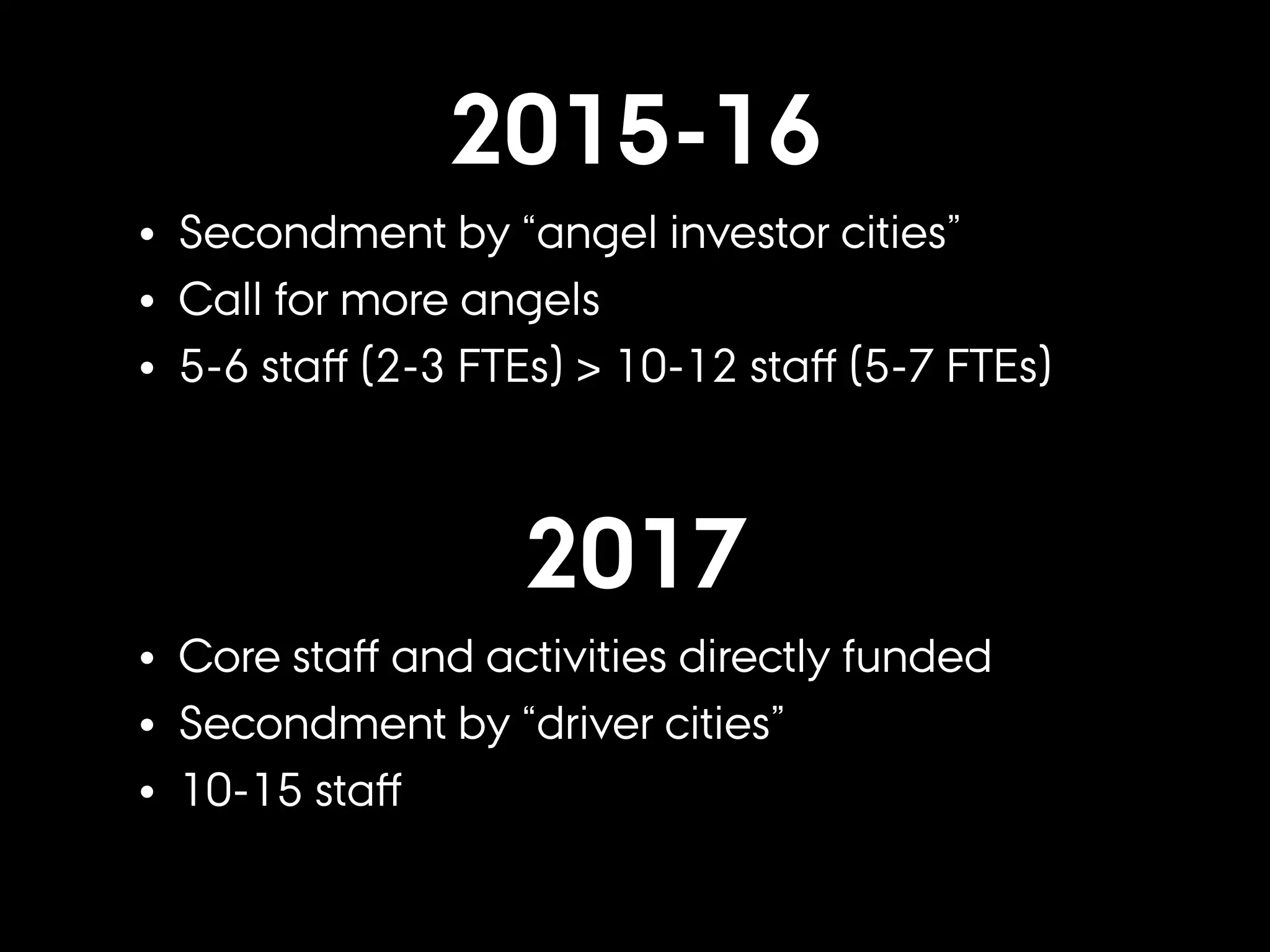 2015-16
• Secondment by “angel investor cities”
• Call for more angels
• 5-6 staﬀ (2-3 FTEs) > 10-12 staﬀ (5-7 FTEs)
2017
• Core staﬀ and activities directly funded
• Secondment by “driver cities”
• 10-15 staﬀ
 