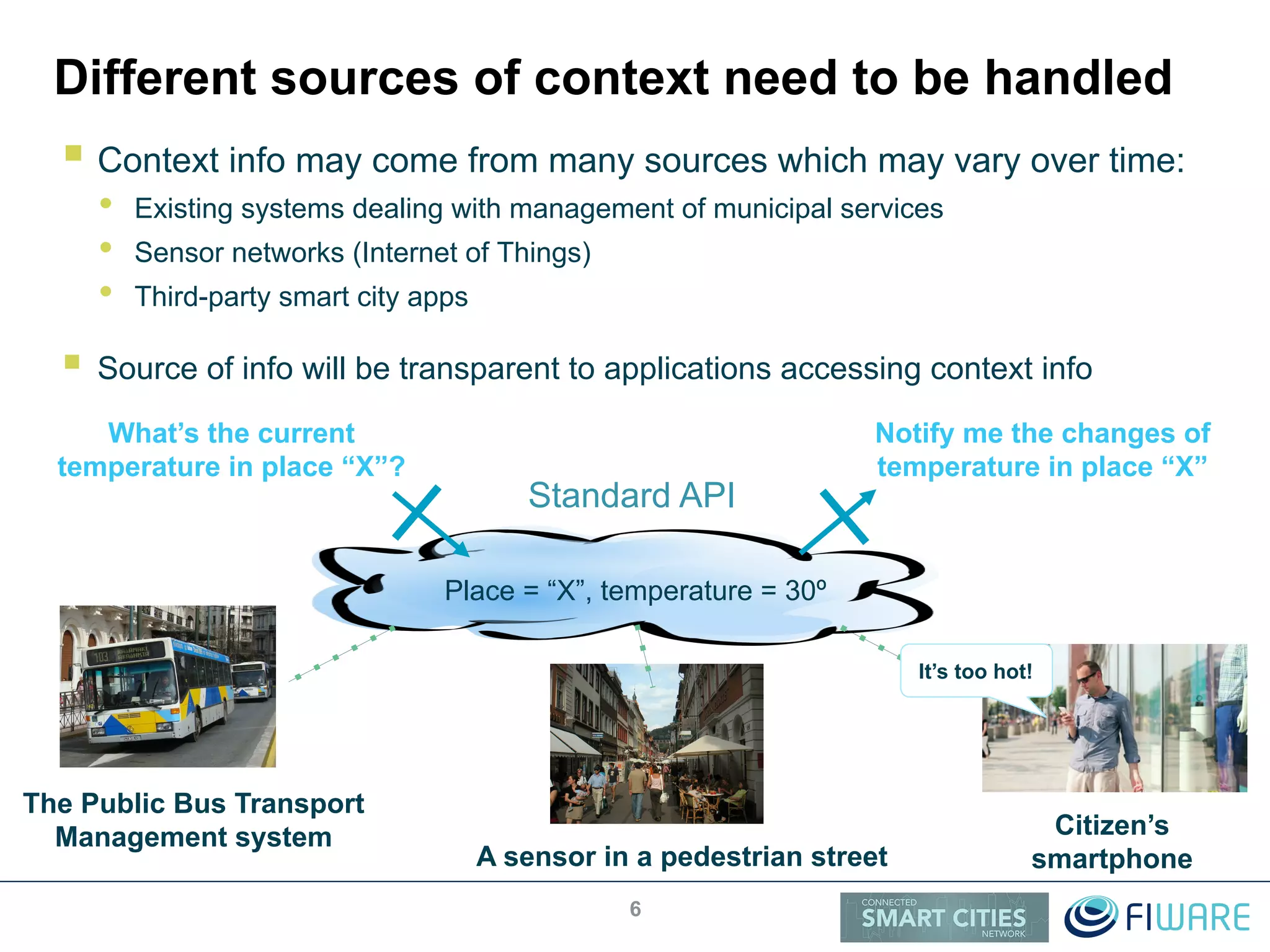 Different sources of context need to be handled
! Context info may come from many sources which may vary over time:
•  Existing systems dealing with management of municipal services
•  Sensor networks (Internet of Things)
•  Third-party smart city apps
!  Source of info will be transparent to applications accessing context info
6
Place = “X”, temperature = 30º
What’s the current
temperature in place “X”?
Standard API
A sensor in a pedestrian street
The Public Bus Transport
Management system Citizen’s
smartphone
It’s too hot!
Notify me the changes of
temperature in place “X”
 