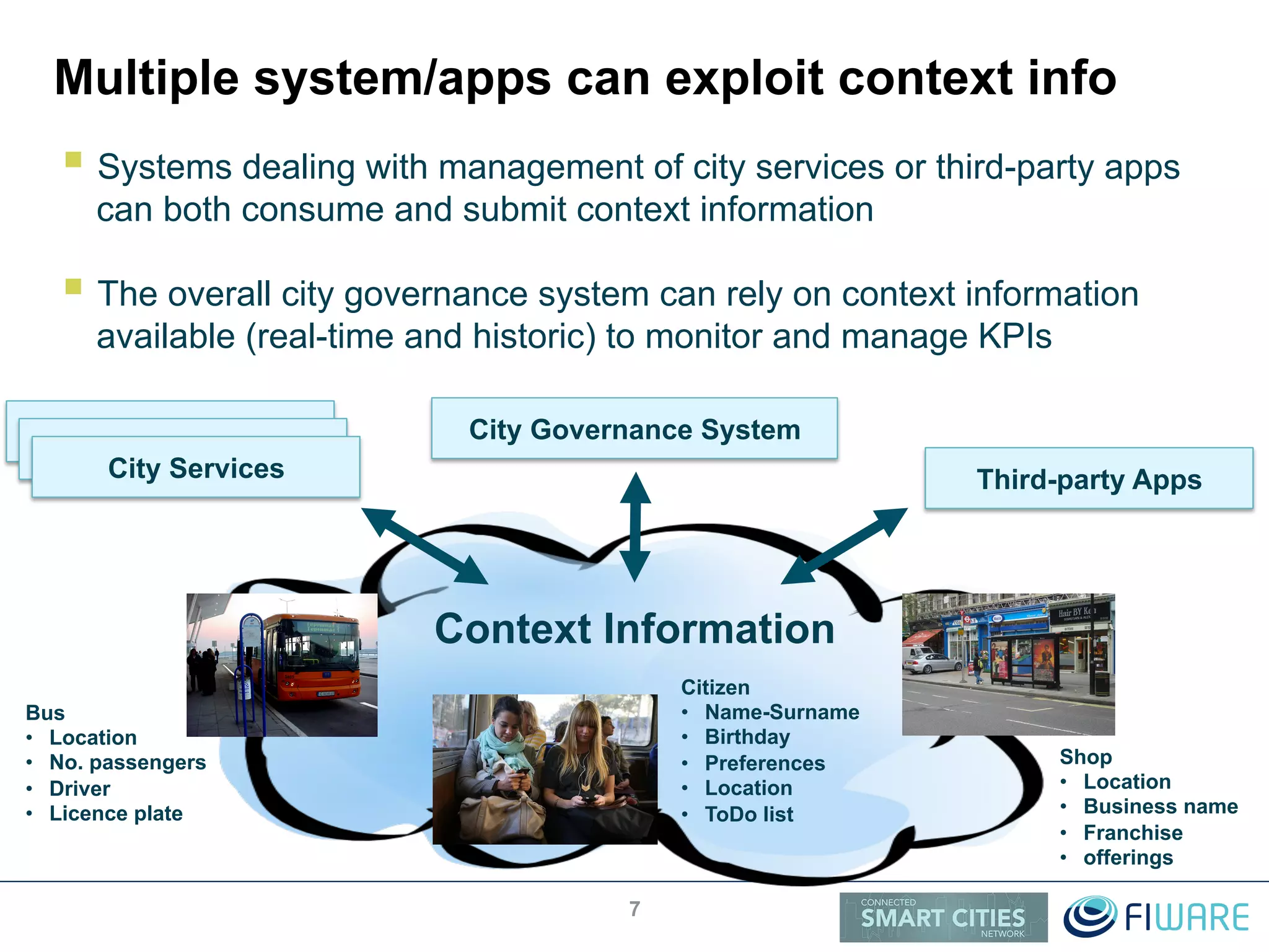 City Services
Multiple system/apps can exploit context info
! Systems dealing with management of city services or third-party apps
can both consume and submit context information
! The overall city governance system can rely on context information
available (real-time and historic) to monitor and manage KPIs
7
Bus
•  Location
•  No. passengers
•  Driver
•  Licence plate
Citizen
•  Name-Surname
•  Birthday
•  Preferences
•  Location
•  ToDo list
Shop
•  Location
•  Business name
•  Franchise
•  offerings
Context Information
City Governance System
City Services
Third-party AppsCity Services
 
