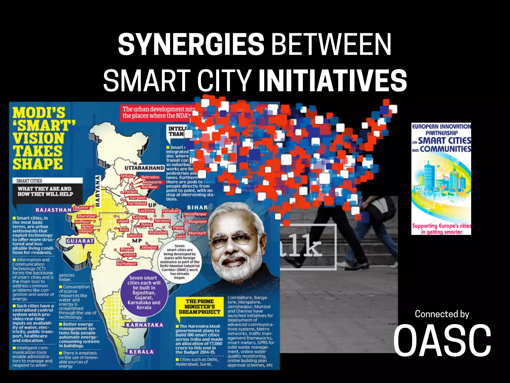 SYNERGIES BETWEEN
SMART CITY INITIATIVES
Connected by
OASC
 