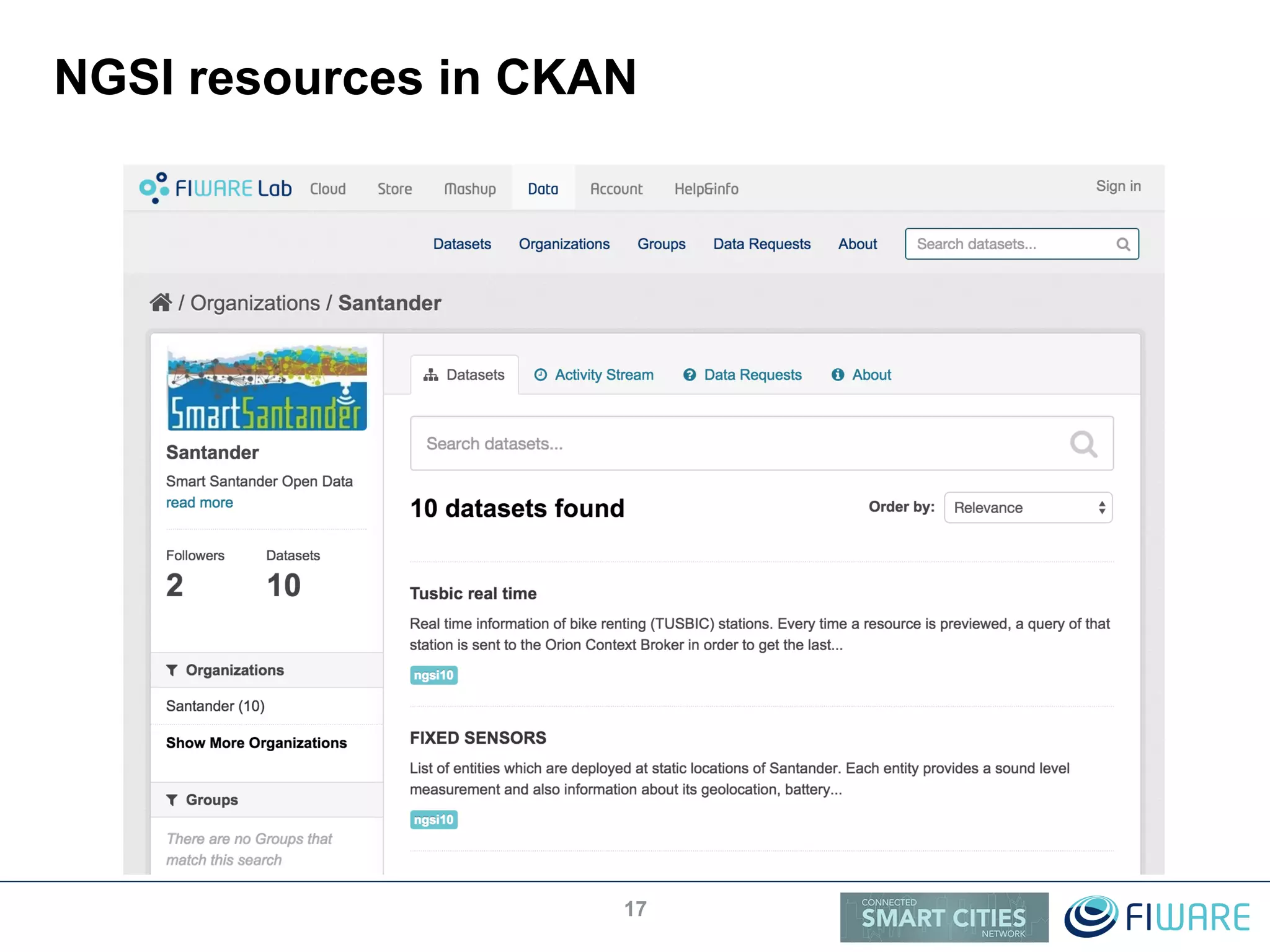 NGSI resources in CKAN
17
 