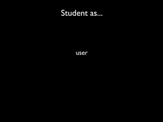 Student as...



    user
 