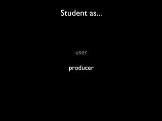 Student as...



    user

  producer
 