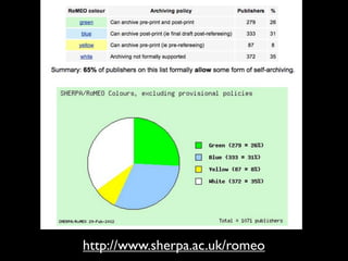 http://www.sherpa.ac.uk/romeo
 