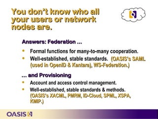 Oasis Standards.pdf Oasis: Standards & the Cloud June2011 | PDF