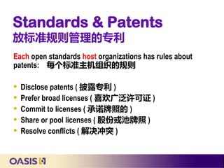 Beijing Most Standards Ipr Conference Clark Oasis 11 Beijing Most Standards Ipr Conference Clark Oasis 11