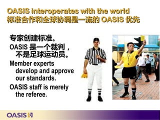 Beijing Most Standards Ipr Conference Clark Oasis 11 Beijing Most Standards Ipr Conference Clark Oasis 11