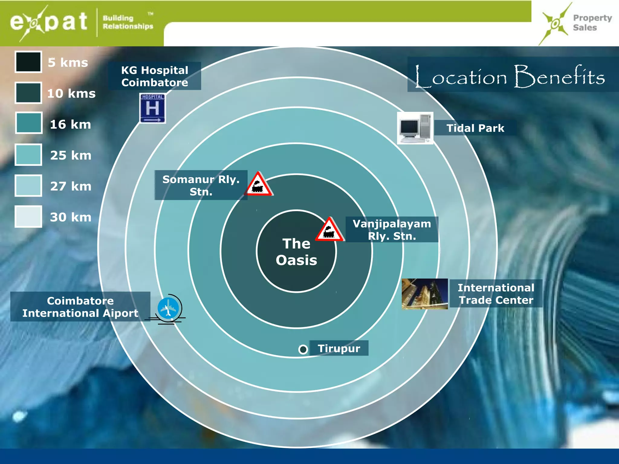 5 kms
                 KG Hospital
                 Coimbatore                                 Location Benefits
    10 kms

    16 km                                                         Tidal Park

    25 km
                       Somanur Rly.
    27 km                 Stn.

    30 km                                          Vanjipalayam
                                                     Rly. Stn.
                                       The
                                      Oasis
                                                                   International
    Coimbatore                                                     Trade Center
International Aiport


                                              Tirupur
 
