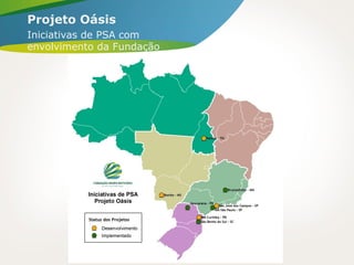 Projeto Oásis
Iniciativas de PSA com
envolvimento da Fundação
 