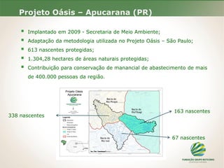 Projeto Oásis – Apucarana (PR)
 Implantado em 2009 - Secretaria de Meio Ambiente;
 Adaptação da metodologia utilizada no Projeto Oásis – São Paulo;
 613 nascentes protegidas;
 1.304,28 hectares de áreas naturais protegidas;
 Contribuição para conservação de manancial de abastecimento de mais
de 400.000 pessoas da região.
67 nascentes
338 nascentes
163 nascentes
 