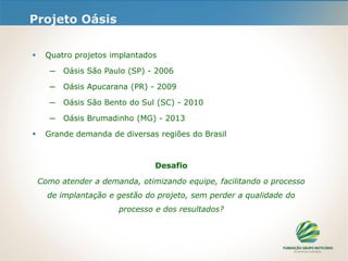 Projeto Oásis
 Quatro projetos implantados
─ Oásis São Paulo (SP) - 2006
─ Oásis Apucarana (PR) - 2009
─ Oásis São Bento do Sul (SC) - 2010
─ Oásis Brumadinho (MG) - 2013
 Grande demanda de diversas regiões do Brasil
Desafio
Como atender a demanda, otimizando equipe, facilitando o processo
de implantação e gestão do projeto, sem perder a qualidade do
processo e dos resultados?
 