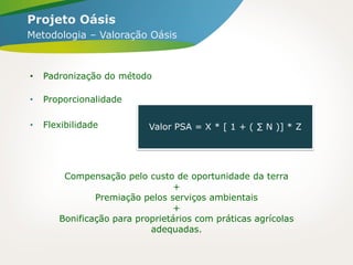 • Padronização do método
• Proporcionalidade
• Flexibilidade
Projeto Oásis
Metodologia – Valoração Oásis
Compensação pelo custo de oportunidade da terra
+
Premiação pelos serviços ambientais
+
Bonificação para proprietários com práticas agrícolas
adequadas.
Valor PSA = X * [ 1 + ( ∑ N )] * Z
 
