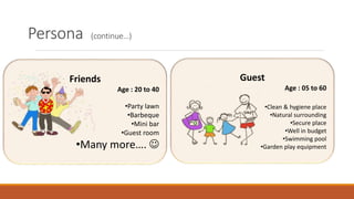 Friends
Age : 20 to 40
•Party lawn
•Barbeque
•Mini bar
•Guest room
•Many more…. 
Guest
Age : 05 to 60
•Clean & hygiene place
•Natural surrounding
•Secure place
•Well in budget
•Swimming pool
•Garden play equipment
Persona (continue…)
 