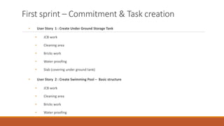 First sprint – Commitment & Task creation
• User Story 1 : Create Under Ground Storage Tank
• JCB work
• Cleaning area
• Bricks work
• Water proofing
• Slab (covering under ground tank)
• User Story 2 : Create Swimming Pool – Basic structure
• JCB work
• Cleaning area
• Bricks work
• Water proofing
 
