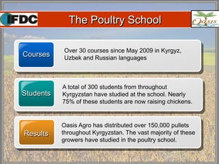 Oasis Agro and KAED example from Kyrgyzstan