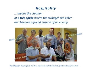... means the creation
of a free space where the stranger can enter
and become a friend instead of an enemy.
Hospitality
Henri Nouwen. Reaching Out: The Three Movements in the Spiritual Life. (1975 Doubleday. New York)
 