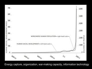 Energy capture, organization, war-making capacity, information technology
 