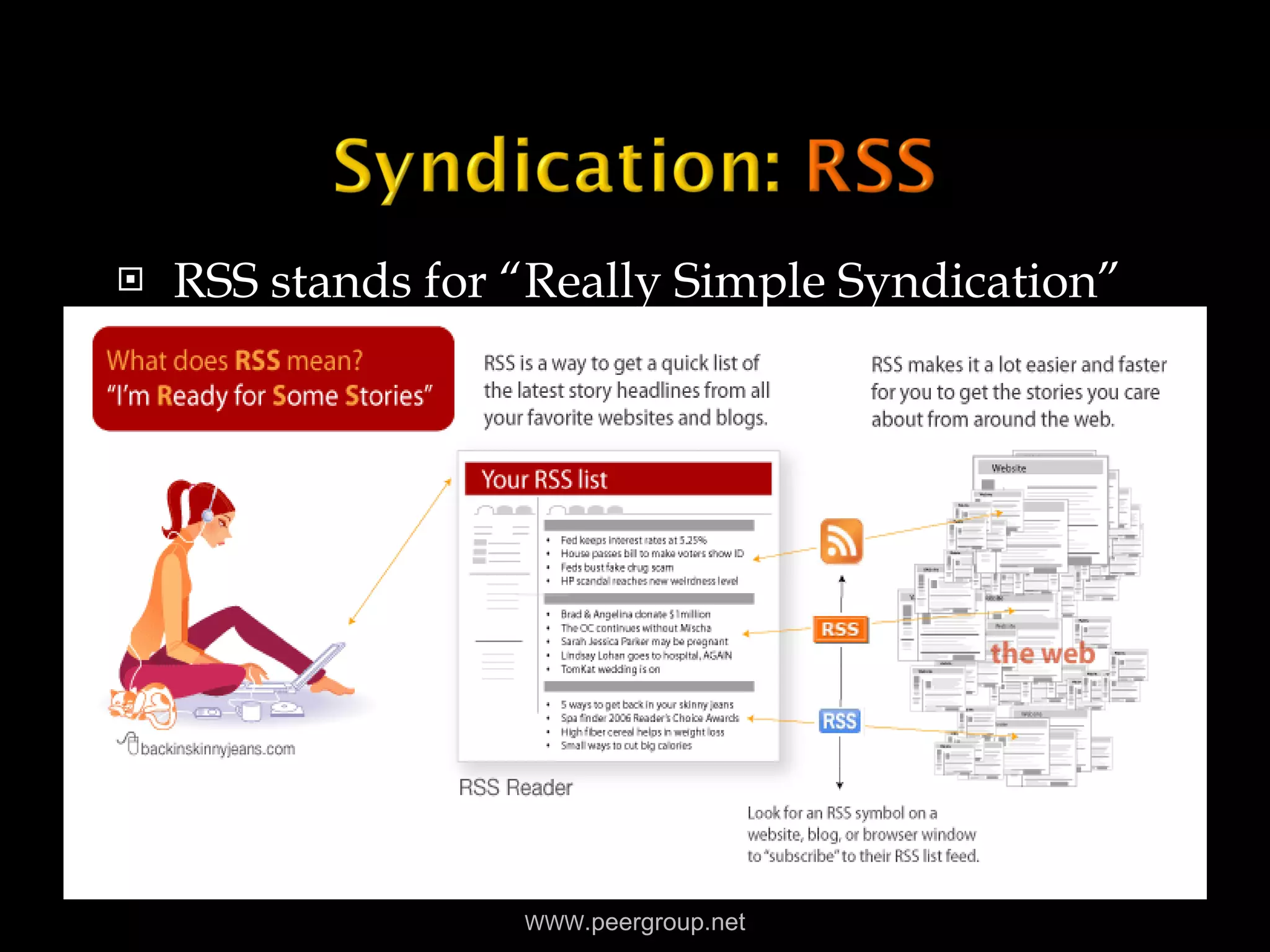RSS stands for “Really Simple Syndication” WWW .peergroup.net 