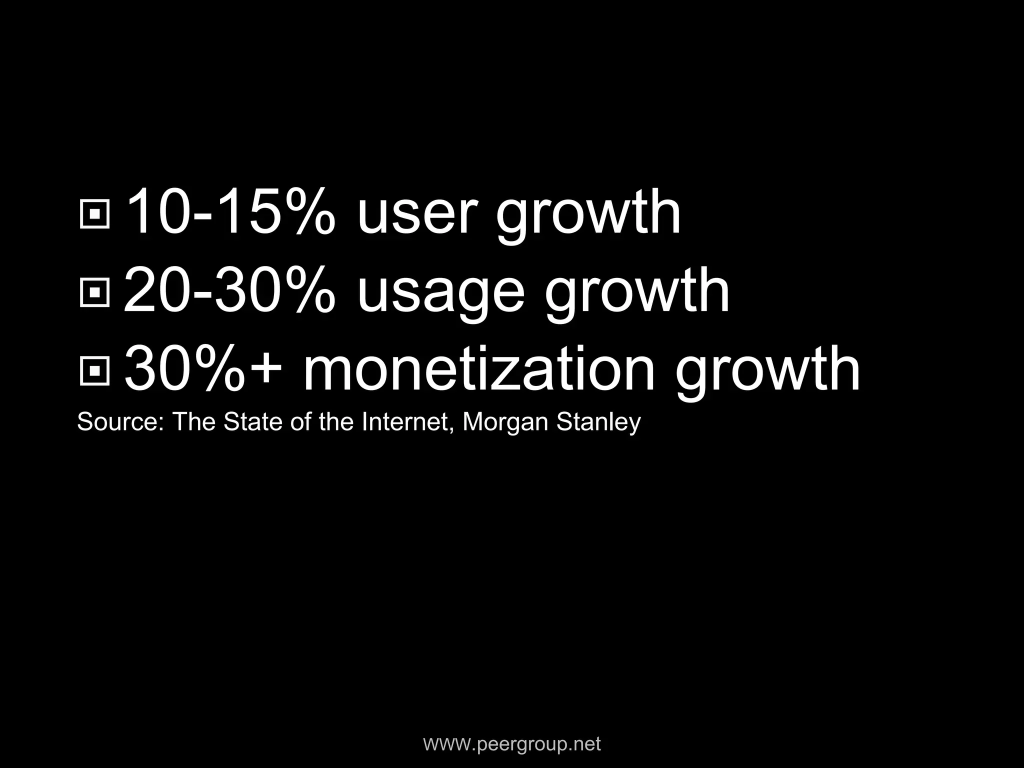10-15% user growth 20-30% usage growth 30%+ monetization growth Source: The State of the Internet, Morgan Stanley WWW .peergroup.net 