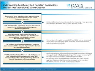 Q4 2011 INVESTOR PRESENTATION // PROPRIETARY AND TRADE SECRET // NOT FOR DISTRIBUTION 10
Understanding Beneficiary-Led Transition Transactions:
Step-by-Step Execution to Value Creation
Beneficiaries either approach or are approached by
OCM seeking for viable solutions to their current
investment dilemma
• OCM and Beneficiaries/Members shall refer to existing, if any, governing
documents to determine which course of action to take.
OCM Determines the Appropriate Structure Which in Turn
Evidences the Available Alternatives Open to
Shareholders/Members
OCM Advises the Shareholders/Members a
Recommended Course of Action and Shareholders/
Members Advise Their Desire to Execute a
Recommended Strategy
OCM Engages into a Limited Engagement Contingent
Upon Success with the Requisite Representative Quorum
of Shareholders/Members
OCM Assists Shareholders/Members with the Approved
Plan. If Successful, OCM is Appointed as the New
Manager with Specific Authority to Manage the Assets
Towards Maintaining and Creating Value
• The members of new LLC employ OCM and OCM can be terminated
at any time upon a majority of the economic membership interests
indicating their wish to do so.
• During the initial management period, OCM will determine a proposed
strategy for each individual asset, along with a budget to accomplish
this objective and a means of underwriting that budget.
• Each plan is put to the membership in the form of a ballot seeking
approval. If approved by the economic majority of the members,
OCM then executes on each asset’s approved plan.
 
