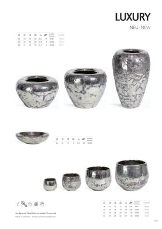 luXuRY
                                                                                                                         NEU · NEW
                                       ancient
                            kg                         INlINER
                                       chrome
   54    28    35     30   10,2   10   18501           16228
   55    30    46     40   13,4    8   18500           16229
   46    23    74     70   13,7    4   18499           16227




                                                                                     ancient
                                                                          kg
                                                                                     chrome
                                                  41      39     11   9   4,5   90   18505




                                                                                                                               ancient
                                                                                                                   kg                    INlINER
                                                                                                                               chrome
                                                                                               18   13   13   12   1,0   336   18633     18285
                                                                                               24   19   19   18   1,9   128   18502     16957
Aus Keramik · Oberfläche im antiken Chrom-look                                                 32   26   26   25   4,1    36   18503     16228

Made of ceramics · Antique chrome plated finish                                                42   34   33   32   6,7    36   18504     16229

                                                                                                                                                   121
 