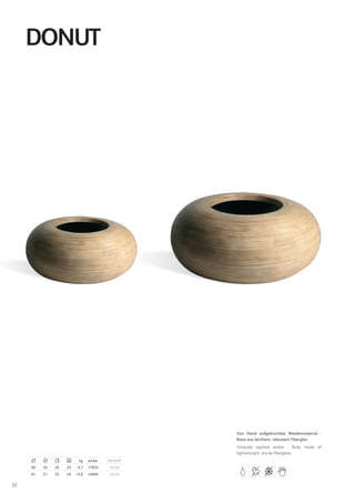 DONuT




                                                   Von Hand aufgebrachtes Weidenmaterial ·
                                                   Basis aus leichtem, robustem Fiberglas
                                                   Uniquely applied wicker · Body made of
                                                   lightwheight, sturdy fiberglass
                          kg    wicker   INlINER
     60   26   26   25    6,7   17853    16228
     81   37   35   34   13,0   16994    16230

22
 