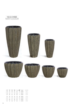 NEUE farbE
     NEW COLOUr




                          kg         brown   INlINER
      30   23   54   53   4,2   18   18470   16227
      38   32   71   70   5,9    7   18471   16229
      49   40   93   92   9,9    4   18472   16230

      34   28   30   29   2,8   36   18473   16228
      42   37   36   35   3,9   10   18474   16230
      51   44   41   40   5,5    8   18475   16231
      62   52   48   47   8,3    3   18476   16958

54
 