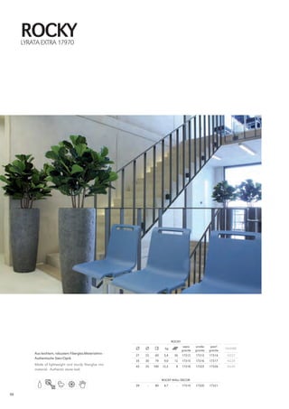 ROckY
     LYraTa EXTra 17970




                                                                                 ROCKy
                                                                                          sepia    smoke      pearl
                                                                           kg                                          INlINER
                                                                                         granite   granite   granite
         Aus leichtem, robustem Fiberglas-Materialmix ·
                                                          27   23   60     5,4    36     17312     17313     17314     16227
         Authentische Stein-Optik
                                                          35   30    79    9,0    12     17315     17316     17317     16229
         Made of lightweight and sturdy fiberglas mix
                                                          43   35   100   12,3     8     17318     17325     17326     16230
         material · Authentic stone look

                                                                          ROCKy WAll DECOR
                                                          39    –   80     4,7     –     17319     17320     17321

98
 