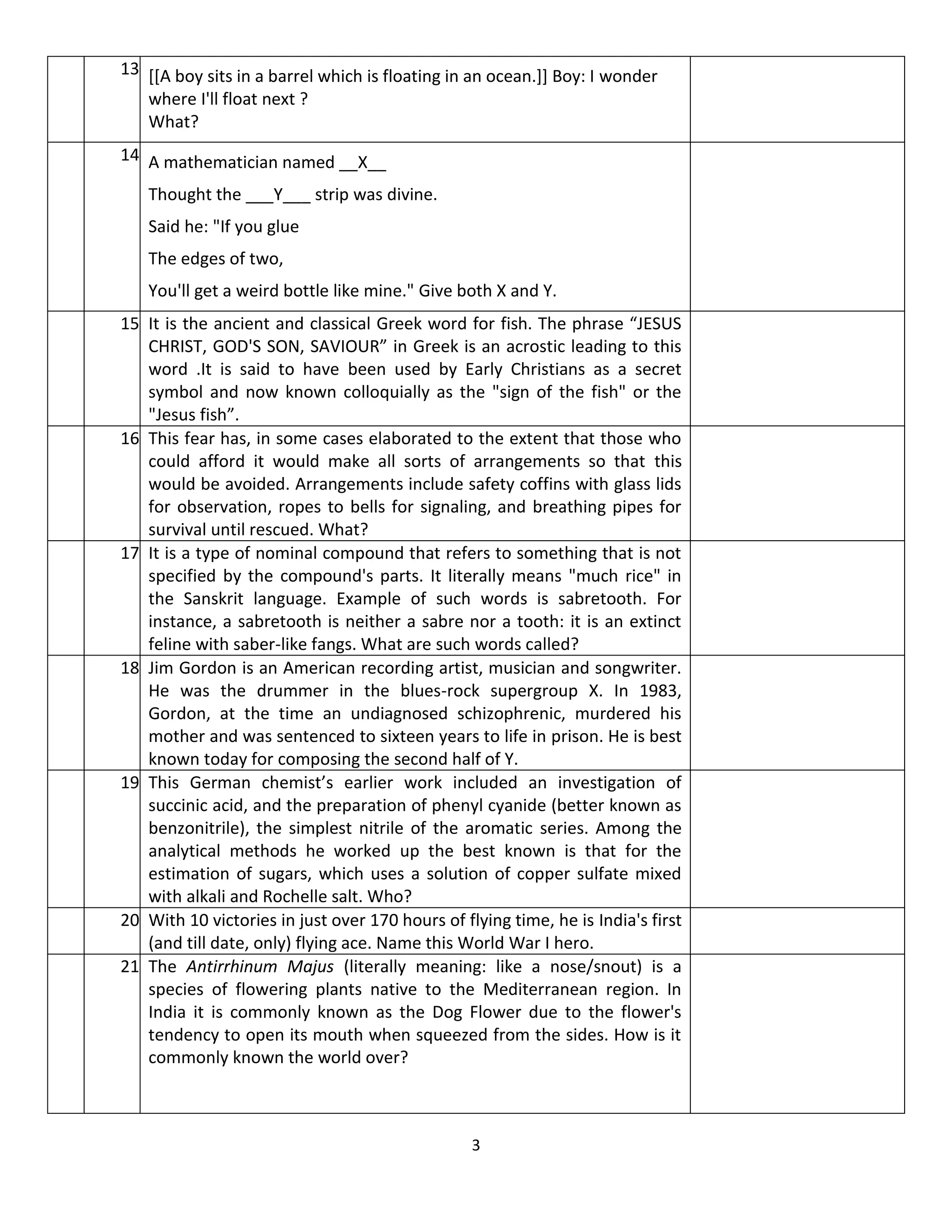 13. [[A boy sits in a barrel which is floating in an ocean.]] Boy: I wonder
   where I'll float next ?
   What?
14. A mathematician named __X__

   Thought the ___Y___ strip was divine.
   Said he: "If you glue
   The edges of two,
   You'll get a weird bottle like mine." Give both X and Y.
15. It is the ancient and classical Greek word for fish. The phrase “JESUS
    CHRIST, GOD'S SON, SAVIOUR” in Greek is an acrostic leading to this
    word .It is said to have been used by Early Christians as a secret
    symbol and now known colloquially as the "sign of the fish" or the
    "Jesus fish”.
16. This fear has, in some cases elaborated to the extent that those who
    could afford it would make all sorts of arrangements so that this
    would be avoided. Arrangements include safety coffins with glass lids
    for observation, ropes to bells for signaling, and breathing pipes for
    survival until rescued. What?
17. It is a type of nominal compound that refers to something that is not
    specified by the compound's parts. It literally means "much rice" in
    the Sanskrit language. Example of such words is sabretooth. For
    instance, a sabretooth is neither a sabre nor a tooth: it is an extinct
    feline with saber-like fangs. What are such words called?
18. Jim Gordon is an American recording artist, musician and songwriter.
    He was the drummer in the blues-rock supergroup X. In 1983,
    Gordon, at the time an undiagnosed schizophrenic, murdered his
    mother and was sentenced to sixteen years to life in prison. He is best
    known today for composing the second half of Y.
19. This German chemist’s earlier work included an investigation of
    succinic acid, and the preparation of phenyl cyanide (better known as
    benzonitrile), the simplest nitrile of the aromatic series. Among the
    analytical methods he worked up the best known is that for the
    estimation of sugars, which uses a solution of copper sulfate mixed
    with alkali and Rochelle salt. Who?
20. With 10 victories in just over 170 hours of flying time, he is India's first
    (and till date, only) flying ace. Name this World War I hero.
21. The Antirrhinum Majus (literally meaning: like a nose/snout) is a
    species of flowering plants native to the Mediterranean region. In
    India it is commonly known as the Dog Flower due to the flower's
    tendency to open its mouth when squeezed from the sides. How is it
    commonly known the world over?



                                                  3
 