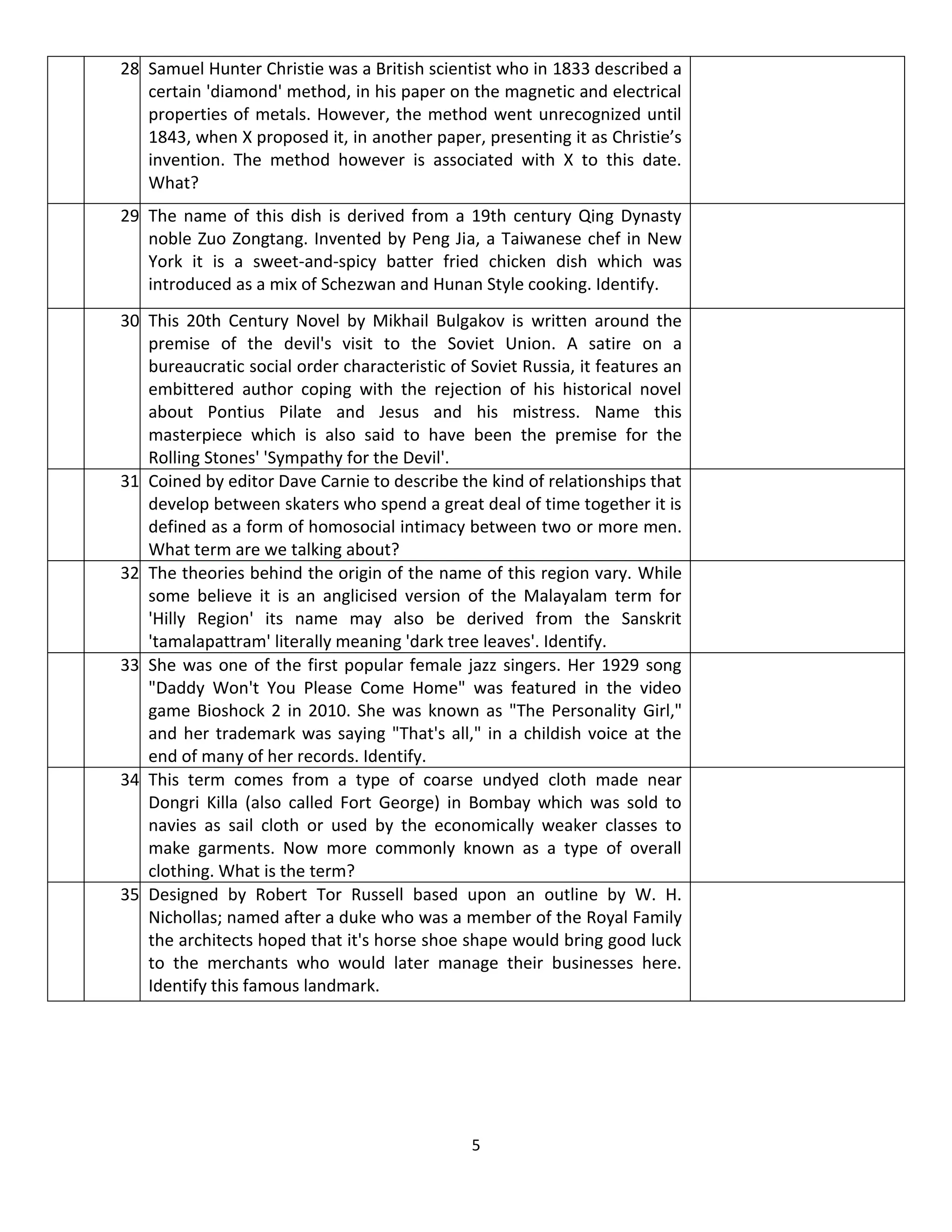 28. Samuel Hunter Christie was a British scientist who in 1833 described a
    certain 'diamond' method, in his paper on the magnetic and electrical
    properties of metals. However, the method went unrecognized until
    1843, when X proposed it, in another paper, presenting it as Christie’s
    invention. The method however is associated with X to this date.
    What?
29. The name of this dish is derived from a 19th century Qing Dynasty
    noble Zuo Zongtang. Invented by Peng Jia, a Taiwanese chef in New
    York it is a sweet-and-spicy batter fried chicken dish which was
    introduced as a mix of Schezwan and Hunan Style cooking. Identify.
30. This 20th Century Novel by Mikhail Bulgakov is written around the
    premise of the devil's visit to the Soviet Union. A satire on a
    bureaucratic social order characteristic of Soviet Russia, it features an
    embittered author coping with the rejection of his historical novel
    about Pontius Pilate and Jesus and his mistress. Name this
    masterpiece which is also said to have been the premise for the
    Rolling Stones' 'Sympathy for the Devil'.
31. Coined by editor Dave Carnie to describe the kind of relationships that
    develop between skaters who spend a great deal of time together it is
    defined as a form of homosocial intimacy between two or more men.
    What term are we talking about?
32. The theories behind the origin of the name of this region vary. While
    some believe it is an anglicised version of the Malayalam term for
    'Hilly Region' its name may also be derived from the Sanskrit
    'tamalapattram' literally meaning 'dark tree leaves'. Identify.
33. She was one of the first popular female jazz singers. Her 1929 song
    "Daddy Won't You Please Come Home" was featured in the video
    game Bioshock 2 in 2010. She was known as "The Personality Girl,"
    and her trademark was saying "That's all," in a childish voice at the
    end of many of her records. Identify.
34. This term comes from a type of coarse undyed cloth made near
    Dongri Killa (also called Fort George) in Bombay which was sold to
    navies as sail cloth or used by the economically weaker classes to
    make garments. Now more commonly known as a type of overall
    clothing. What is the term?
35. Designed by Robert Tor Russell based upon an outline by W. H.
    Nichollas; named after a duke who was a member of the Royal Family
    the architects hoped that it's horse shoe shape would bring good luck
    to the merchants who would later manage their businesses here.
    Identify this famous landmark.




                                                5
 