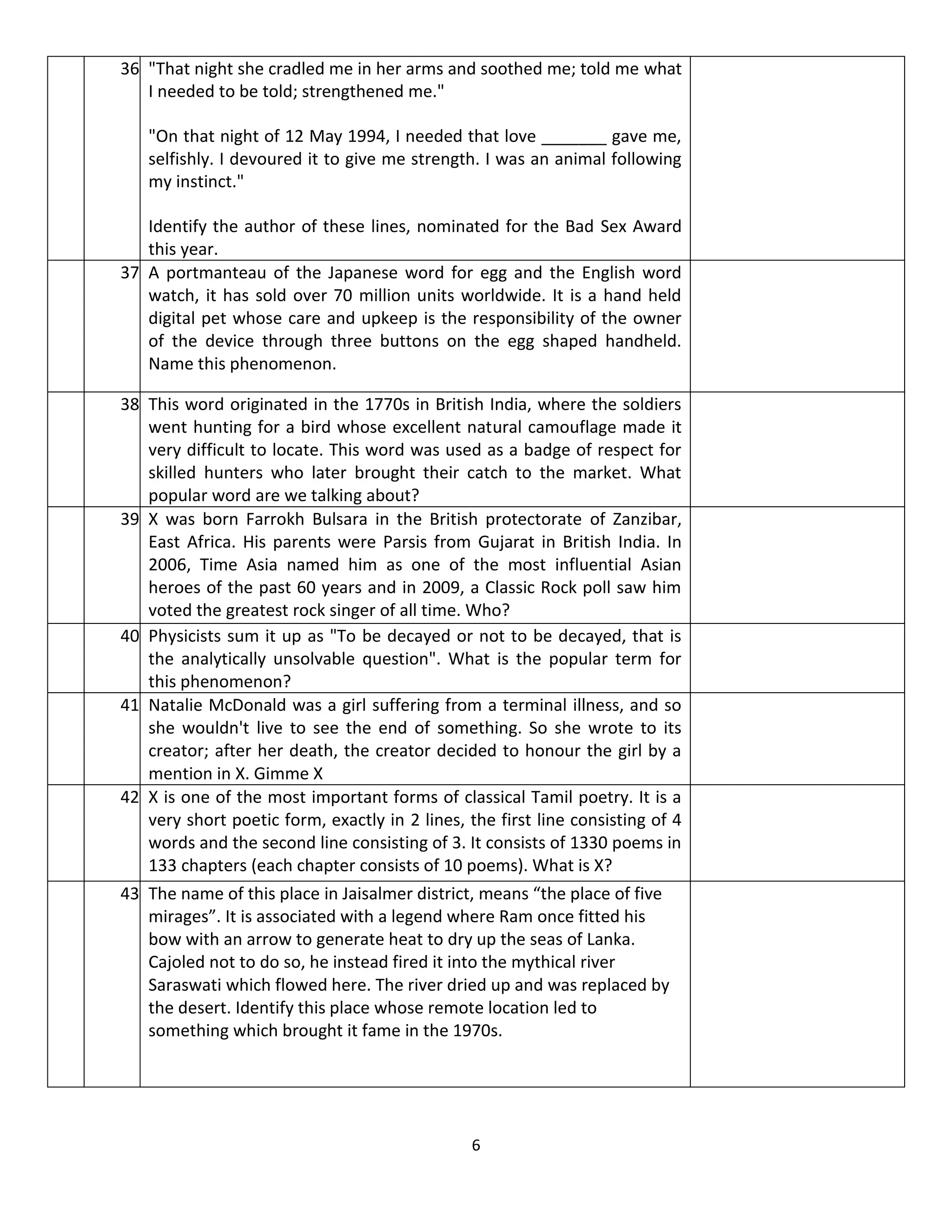 36. "That night she cradled me in her arms and soothed me; told me what
    I needed to be told; strengthened me."

   "On that night of 12 May 1994, I needed that love _______ gave me,
   selfishly. I devoured it to give me strength. I was an animal following
   my instinct."

    Identify the author of these lines, nominated for the Bad Sex Award
    this year.
37. A portmanteau of the Japanese word for egg and the English word
    watch, it has sold over 70 million units worldwide. It is a hand held
    digital pet whose care and upkeep is the responsibility of the owner
    of the device through three buttons on the egg shaped handheld.
    Name this phenomenon.

38. This word originated in the 1770s in British India, where the soldiers
    went hunting for a bird whose excellent natural camouflage made it
    very difficult to locate. This word was used as a badge of respect for
    skilled hunters who later brought their catch to the market. What
    popular word are we talking about?
39. X was born Farrokh Bulsara in the British protectorate of Zanzibar,
    East Africa. His parents were Parsis from Gujarat in British India. In
    2006, Time Asia named him as one of the most influential Asian
    heroes of the past 60 years and in 2009, a Classic Rock poll saw him
    voted the greatest rock singer of all time. Who?
40. Physicists sum it up as "To be decayed or not to be decayed, that is
    the analytically unsolvable question". What is the popular term for
    this phenomenon?
41. Natalie McDonald was a girl suffering from a terminal illness, and so
    she wouldn't live to see the end of something. So she wrote to its
    creator; after her death, the creator decided to honour the girl by a
    mention in X. Gimme X
42. X is one of the most important forms of classical Tamil poetry. It is a
    very short poetic form, exactly in 2 lines, the first line consisting of 4
    words and the second line consisting of 3. It consists of 1330 poems in
    133 chapters (each chapter consists of 10 poems). What is X?
43. The name of this place in Jaisalmer district, means “the place of five
    mirages”. It is associated with a legend where Ram once fitted his
    bow with an arrow to generate heat to dry up the seas of Lanka.
    Cajoled not to do so, he instead fired it into the mythical river
    Saraswati which flowed here. The river dried up and was replaced by
    the desert. Identify this place whose remote location led to
    something which brought it fame in the 1970s.




                                                6
 