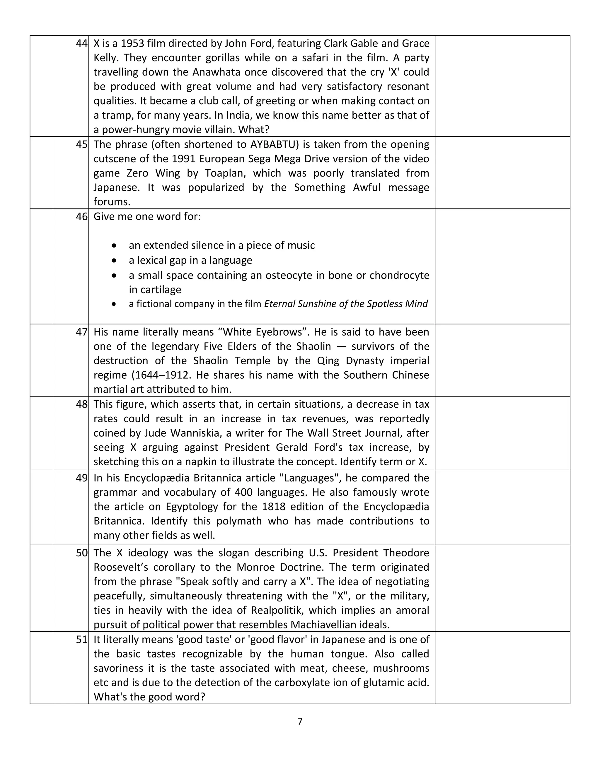 44. X is a 1953 film directed by John Ford, featuring Clark Gable and Grace
    Kelly. They encounter gorillas while on a safari in the film. A party
    travelling down the Anawhata once discovered that the cry 'X' could
    be produced with great volume and had very satisfactory resonant
    qualities. It became a club call, of greeting or when making contact on
    a tramp, for many years. In India, we know this name better as that of
    a power-hungry movie villain. What?
45. The phrase (often shortened to AYBABTU) is taken from the opening
    cutscene of the 1991 European Sega Mega Drive version of the video
    game Zero Wing by Toaplan, which was poorly translated from
    Japanese. It was popularized by the Something Awful message
    forums.
46. Give me one word for:

          an extended silence in a piece of music
          a lexical gap in a language
          a small space containing an osteocyte in bone or chondrocyte
           in cartilage
          a fictional company in the film Eternal Sunshine of the Spotless Mind

47. His name literally means “White Eyebrows”. He is said to have been
    one of the legendary Five Elders of the Shaolin — survivors of the
    destruction of the Shaolin Temple by the Qing Dynasty imperial
    regime (1644–1912. He shares his name with the Southern Chinese
    martial art attributed to him.
48. This figure, which asserts that, in certain situations, a decrease in tax
    rates could result in an increase in tax revenues, was reportedly
    coined by Jude Wanniskia, a writer for The Wall Street Journal, after
    seeing X arguing against President Gerald Ford's tax increase, by
    sketching this on a napkin to illustrate the concept. Identify term or X.
49. In his Encyclopædia Britannica article "Languages", he compared the
    grammar and vocabulary of 400 languages. He also famously wrote
    the article on Egyptology for the 1818 edition of the Encyclopædia
    Britannica. Identify this polymath who has made contributions to
    many other fields as well.
50. The X ideology was the slogan describing U.S. President Theodore
    Roosevelt’s corollary to the Monroe Doctrine. The term originated
    from the phrase "Speak softly and carry a X". The idea of negotiating
    peacefully, simultaneously threatening with the "X", or the military,
    ties in heavily with the idea of Realpolitik, which implies an amoral
    pursuit of political power that resembles Machiavellian ideals.
51. It literally means 'good taste' or 'good flavor' in Japanese and is one of
    the basic tastes recognizable by the human tongue. Also called
    savoriness it is the taste associated with meat, cheese, mushrooms
    etc and is due to the detection of the carboxylate ion of glutamic acid.
    What's the good word?

                                                 7
 