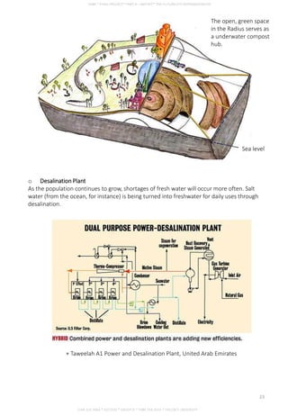 The open, green space
in the Radius serves as
a underwater compost
hub.
Sea level
o Desalination Plant
As the population continues to grow, shortages of fresh water will occur more often. Salt
water (from the ocean, for instance) is being turned into freshwater for daily uses through
desalination.
+ Taweelah A1 Power and Desalination Plant, United Arab Emirates
CHIA SUE HWA * 0317920 * GROUP D * FNBE FEB 2014 * TAYLOR’S UNIVERSITY
23
 