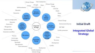 Initial Draft
Integrated Global
Strategy
 
