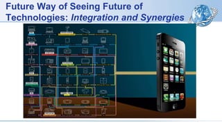 Future Way of Seeing Future of
Technologies: Integration and Synergies
 