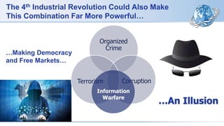 The 4th Industrial Revolution Could Also Make
This Combination Far More Powerful…
Organized
Crime
CorruptionTerrorism
Information
Warfare
…Making Democracy
and Free Markets…
…An Illusion
 