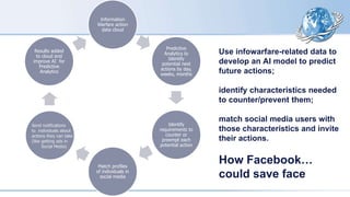 Use infowarfare-related data to
develop an AI model to predict
future actions;
identify characteristics needed
to counter/prevent them;
match social media users with
those characteristics and invite
their actions.
How Facebook…
could save face
Information
Warfare action
data cloud
Predictive
Analytics to
Identify
potential next
actions by day,
weeks, months
Identify
requirements to
counter or
preempt each
potential action
Match profiles
of individuals in
social media
Results added
to cloud and
improve AI for
Predictive
Analytics
Send notifications
to individuals about
actions they can take
(like getting ads in
Social Media)
 