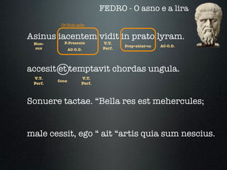 FEDRO - O asno e a lira
          Or.Sub.adx.

Asinus iacentem vidit in prato lyram.
 Nom-      P.Presente         V.T.
                                      Prep+ablat=cc   AC-O.D.
  sux           AC-O.D.       Perf.




accesit et temptavit chordas ungula.
 V.T.                 V.T.
         Conx
 Perf.                Perf.



Sonuere tactae. “Bella res est mehercules;


male cessit, ego “ ait “artis quia sum nescius.
 